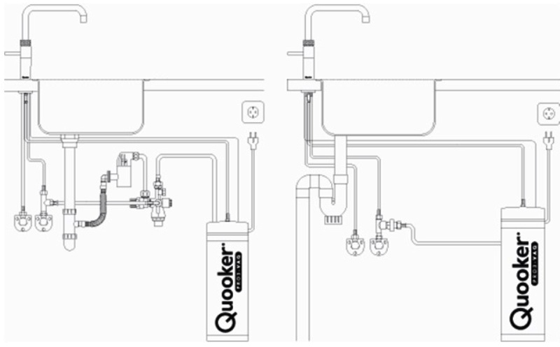 QUOOKER Flex Chrom PRO3 & CUBE jetzt kaufen | Kochendwasserhahn & Trinkwassersystem | Der Wasserhahn, der alles kann | Splenshop24