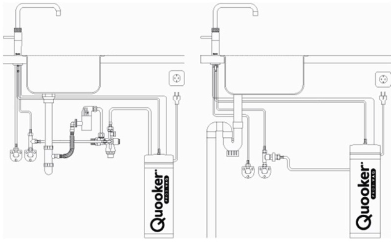 QUOOKER Flex Edelstahl massiv PRO3 & CUBE jetzt online kaufen | Kochendwasserhahn & Trinkwassersystem | Der Wasserhahn, der alles kann | Splenshop24