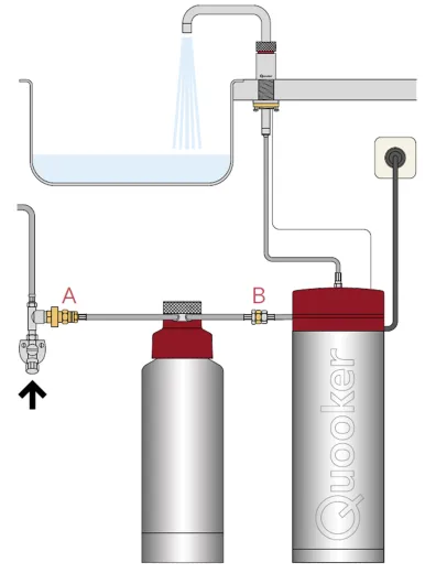 ✅ QUOOKER Scale Control R Entkalkungsgert inklusive Kartusche (SCR)