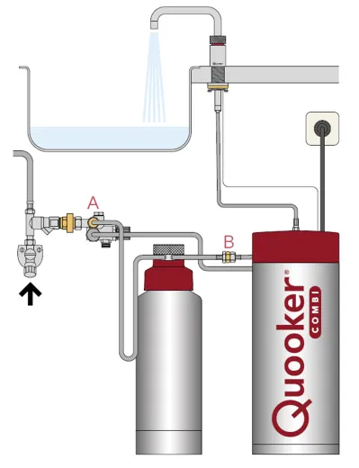 ✅ QUOOKER Scale Control R Entkalkungsgert inklusive Kartusche (SCR)
