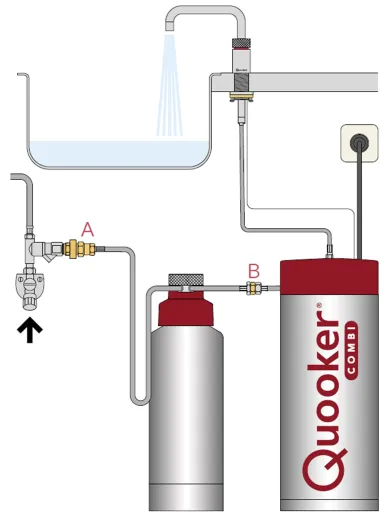 ✅ QUOOKER Scale Control R Entkalkungsgert inklusive Kartusche (SCR)