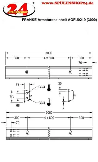 KWC PROFESSIONAL Armatureneinheit AQFU0219 fr die Wandmontage fr 5 Waschpltze Breite Waschplatz 600mm (Lnge 3000mm)