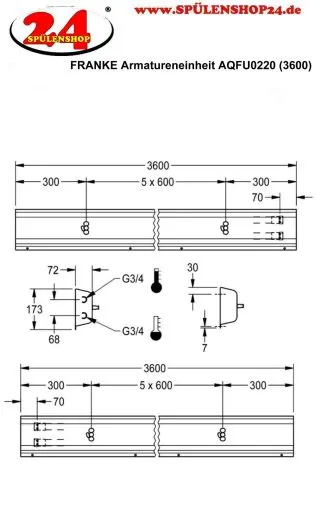 KWC PROFESSIONAL Armatureneinheit AQFU0220 fr die Wandmontage fr 6 Waschpltze Breite Waschplatz 600mm (Lnge 3600mm)