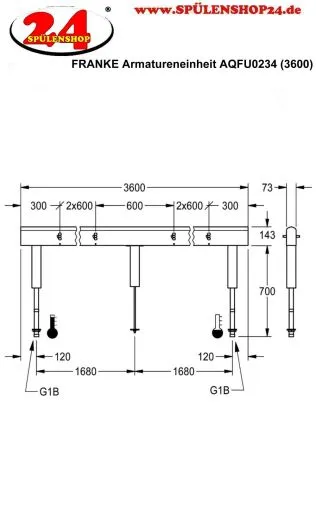 KWC PROFESSIONAL Armatureneinheit AQFU0234 fr doppelreihige Waschanlagen fr 12 Waschpltze Breite Waschplatz 600mm (Lnge 3600mm)