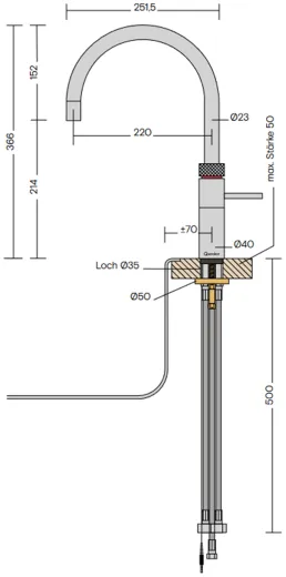 ✅ QUOOKER FUSION Round Festauslauf Voll Edelstahl Kchenarmatur mit 5 in 1 Funktion und elektronischer Steuerung (FNRSST) {NUR Armatur}