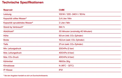 QUOOKER FRONT Kupfer Rose' PVD COMBI (+) B mit CUBE 2 *Der Wasserhahn, der alles kann! (COMBI+FTRCOCUBE)