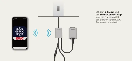 KWC PROFESSIONAL F5L-Therm Thermostat Einhebel-Wandbatterie F5LT1113 DN 15 zur Aufputzmontage fr Waschanlagen inklusive Hygieneeinheit und C-Modul
