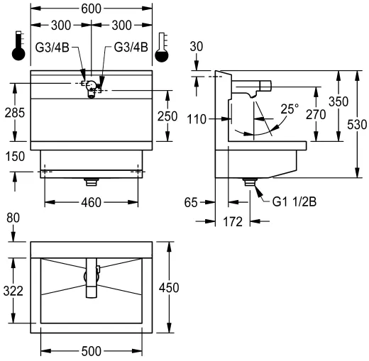 KWC PROFESSIONAL Planox Waschplatzeinheit mit Elektronik-Waschplatzbatterien PL6UEM fr Wandmontage Breite 600mm