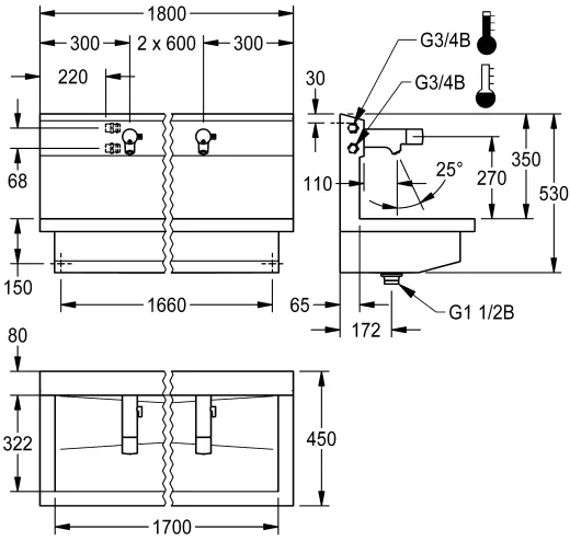 KWC PROFESSIONAL Planox Waschplatzeinheit mit Elektronik-Waschplatzbatterien PL18UEM fr Wandmontage Breite 1800mm