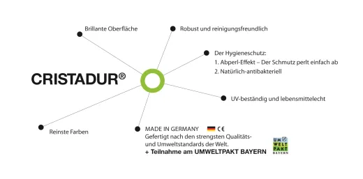 ✅ SCHOCK Kchensple Mono D-100 Cristadur Nano-Granitsple / Einbausple mit Drehexcenter Farbe Silverstone