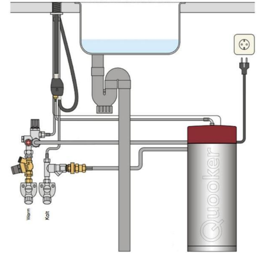 QUOOKER FLEX SQUARE COMBI (+) B Einhebelmischer Zugauslauf Edelstahl & 100C Armatur Kochendwasserhahn (COMBI+FXSSST)