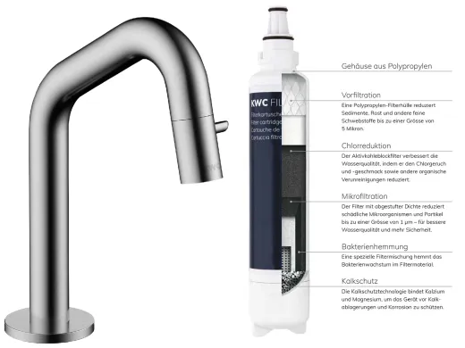 KWC K�chenarmatur ENIA E 25.591.201.700 Standventil Edelstahl massiv V4A (316) Trinkwasser-Filterarmatur (3600009457)