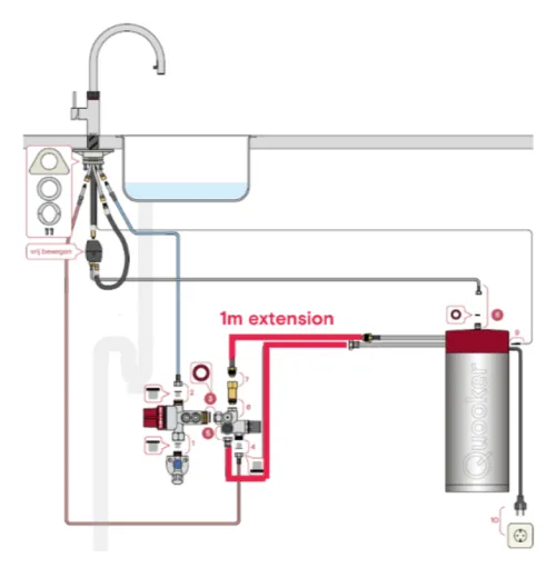 QUOOKER Zulaufverl�ngerung COMBI (+) B nur kaltwasserseitig (EHB100)