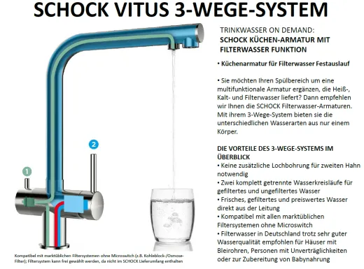 SCHOCK K�chenarmatur Vitus Schwarz mit Zugauslauf 3-Wege Trinkwasserfilter Armatur Oberfl�che: Cristadur� Farbe Puro 180� schwenkbarer Auslauf