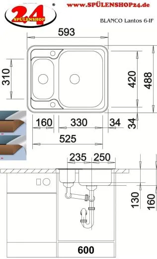 BLANCO Kchensple Lantos 6-IF Edelstahlsple / Einbausple Flachrand mit Siebkorb als Drehknopfventil
