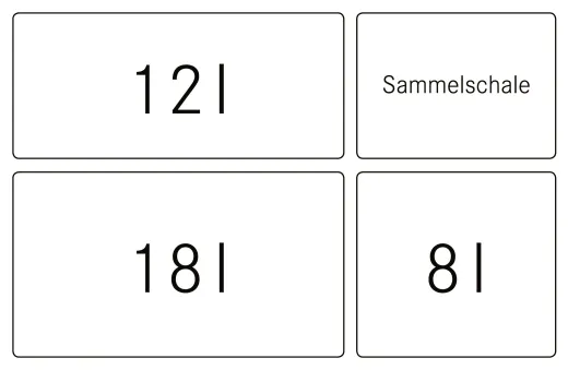 FRANKE Sorter Garbo 60-3 Einbau-Abfallsammler / Mlltrennsystem in 3-fach Trennung Frontauszug