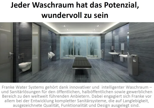 KWC PROFESSIONAL Anima Waschtisch CM1400N Reihenwaschtisch CONFORT 2 Becken f�r Wandmontage ohne �berlauf und ohne Hahnlochbohrung (360000552)