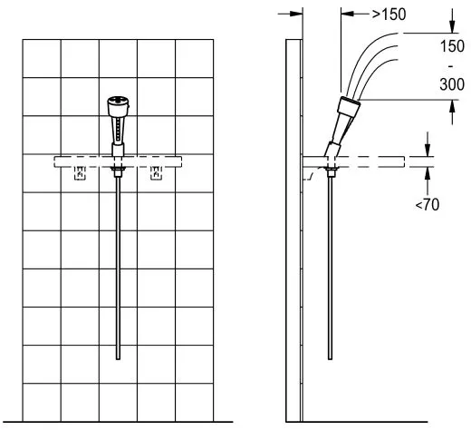 KWC PROFESSIONAL Erste Hilfe Augen und Gesichtsdusche FAID100 fr Tischmontage mit Handdusche und Tischhalterung