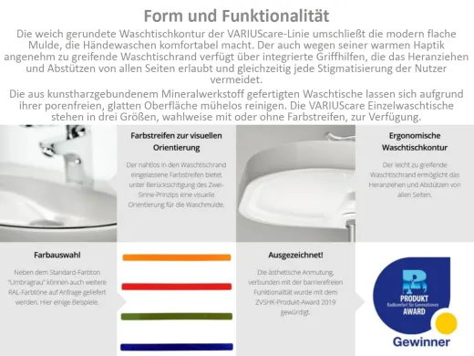 KWC PROFESSIONAL VARIUScare Einzelwaschtisch ANMW501 Waschtisch MIRANIT fr Wandmontage unterfahrbar Barrierefrei* fr Rollstuhlfahrer geeignet