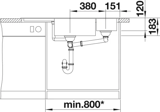 BLANCO Ecksple Delta II Silgranit PuraDurII Granitsple / Einbausple Ablaufsystem InFino mit Drehknopfventil