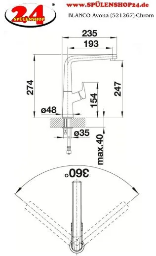 BLANCO Kchenarmatur Avona Chrom Einhebelmischer / Spltischarmatur mit Festauslauf 360 schwenkbarer Auslauf