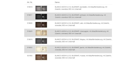 BLANCO Ablaufgarnitur 1 x 3,5'' mit Ablauffernbedienung 2 x C-overflow modernes Sieb Ablaufgarnitur Komplett Serie: Adon (230399)