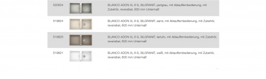 BLANCO Ablaufgarnitur 1 x 3,5'' mit Ablauffernbedienung 2 x C-overflow modernes Sieb Ablaufgarnitur Komplett Serie: Adon (230399)