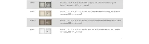 BLANCO Ablaufgarnitur 1 x 3,5'' mit Ablauffernbedienung 2 x C-overflow modernes Sieb Ablaufgarnitur Komplett Serie: Adon (230399)