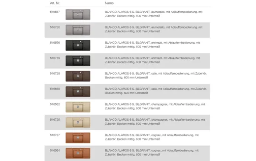 BLANCO Ablaufgarnitur 1 x 3,5'' Sieb mit Ablauffernbedienung C-overflow modernes Sieb Ablaufgarnitur Komplett Serie: Alaros, Classic Neo, Modex-M (224711)