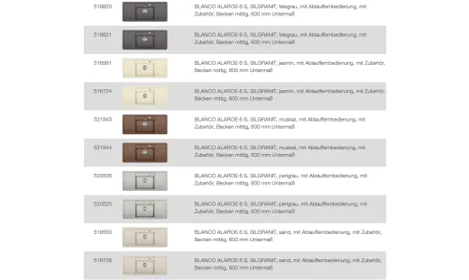 BLANCO Ablaufgarnitur 1 x 3,5'' Sieb mit Ablauffernbedienung C-overflow modernes Sieb Ablaufgarnitur Komplett Serie: Alaros, Classic Neo, Modex-M (224711)