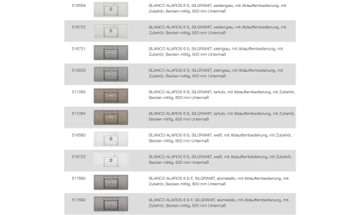 BLANCO Ablaufgarnitur 1 x 3,5'' Sieb mit Ablauffernbedienung C-overflow modernes Sieb Ablaufgarnitur Komplett Serie: Alaros, Classic Neo, Modex-M (224711)