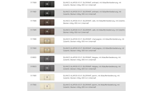 BLANCO Ablaufgarnitur 1 x 3,5'' Sieb mit Ablauffernbedienung C-overflow modernes Sieb Ablaufgarnitur Komplett Serie: Alaros, Classic Neo, Modex-M (224711)