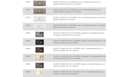 BLANCO Ablaufgarnitur 1 x 3,5'' Sieb mit Ablauffernbedienung C-overflow modernes Sieb Ablaufgarnitur Komplett Serie: Alaros, Classic Neo, Modex-M (224711)