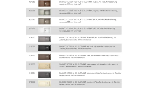 BLANCO Ablaufgarnitur 1 x 3,5'' Sieb mit Ablauffernbedienung C-overflow modernes Sieb Ablaufgarnitur Komplett Serie: Alaros, Classic Neo, Modex-M (224711)