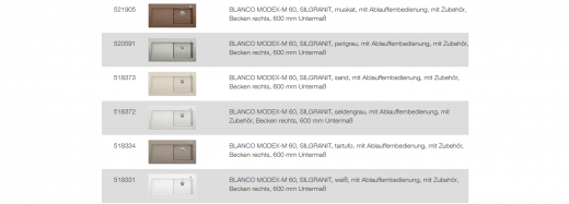 BLANCO Ablaufgarnitur 1 x 3,5'' Sieb mit Ablauffernbedienung C-overflow modernes Sieb Ablaufgarnitur Komplett Serie: Alaros, Classic Neo, Modex-M (224711)
