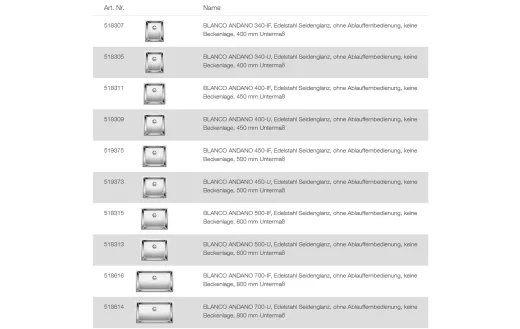 BLANCO Ablaufgarnitur 1 x 3,5'' ohne Ablauffernbedienung C-overflow modernes Sieb Ablaufgarnitur Komplett Serie: Andano (227998)