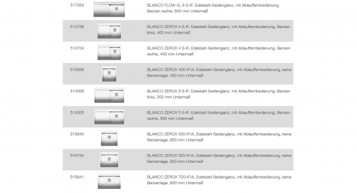 BLANCO Ablaufgarnitur 1 x 3,5'' mit Bowdenzug C-overflow modernes Sieb Serie: Andano, Claron, Divon, Flow, Zerox (227999) +ZK (225112)