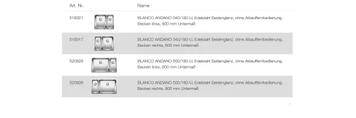 BLANCO Ablaufgarnitur 2 x 3,5'' ohne Ablauffernbedienung C-overflow modernes Sieb Ablaufgarnitur Komplett Serie: Andano (226741)