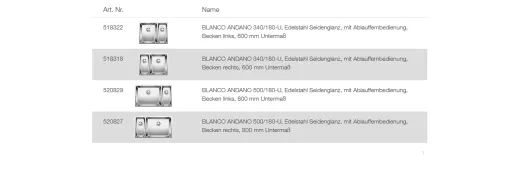 BLANCO Ablaufgarnitur 2 x 3,5'' mit Zug Ablauffernbedienung C-overflow modernes Sieb Ablaufgarnitur Komplett Serie: Andano (226742)