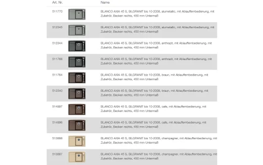 BLANCO Ablaufgarnitur 1 x 3,5'' Sieb mit Ablauffernbedienung berlauf oval/horizontal Ablaufgarnitur Komplett Serie: Axia, Axia II, Classic Pro (224809)