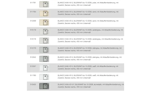 BLANCO Ablaufgarnitur 1 x 3,5'' Sieb mit Ablauffernbedienung berlauf oval/horizontal Ablaufgarnitur Komplett Serie: Axia, Axia II, Classic Pro (224809)