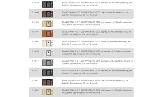 BLANCO Ablaufgarnitur 1 x 3,5'' Sieb mit Ablauffernbedienung berlauf oval/horizontal Ablaufgarnitur Komplett Serie: Axia, Axia II, Classic Pro (224809)