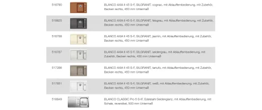 BLANCO Ablaufgarnitur 1 x 3,5'' Sieb mit Ablauffernbedienung berlauf oval/horizontal Ablaufgarnitur Komplett Serie: Axia, Axia II, Classic Pro (224809)