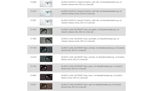 BLANCO Ablaufgarnitur 1 x 3,5'' - 1 x 1,5'' mit Ablauffernbedienung ohne berlauf modernes Sieb Ablaufgarnitur Komplett Serie: Axia, Axia II, Axon, Luna (224810)