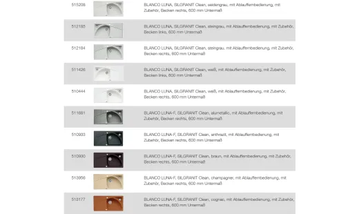 BLANCO Ablaufgarnitur 1 x 3,5'' - 1 x 1,5'' mit Ablauffernbedienung ohne berlauf modernes Sieb Ablaufgarnitur Komplett Serie: Axia, Axia II, Axon, Luna (224810)