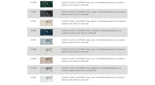 BLANCO Ablaufgarnitur 1 x 3,5'' - 1 x 1,5'' mit Ablauffernbedienung ohne berlauf modernes Sieb Ablaufgarnitur Komplett Serie: Axia, Axia II, Axon, Luna (224810)