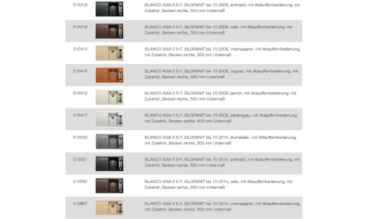 BLANCO Ablaufgarnitur 1 x 3,5'' - 1 x 1,5'' mit Ablauffernbedienung ohne berlauf modernes Sieb Ablaufgarnitur Komplett Serie: Axia, Axia II, Axon, Luna (224810)