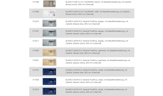 BLANCO Ablaufgarnitur 1 x 3,5'' - 1 x 1,5'' mit Ablauffernbedienung ohne berlauf modernes Sieb Ablaufgarnitur Komplett Serie: Axia, Axia II, Axon, Luna (224810)