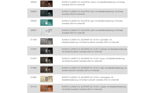 BLANCO Ablaufgarnitur 2 x 3,5'' Sieb mit Ablauffernbedienung berlauf rund Serie: Axia, Axis, Classic, Multi, Nova, Twen, Vektris, Viva (224805)