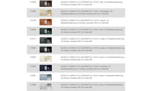 BLANCO Ablaufgarnitur 2 x 3,5'' Sieb mit Ablauffernbedienung berlauf rund Serie: Axia, Axis, Classic, Multi, Nova, Twen, Vektris, Viva (224805)